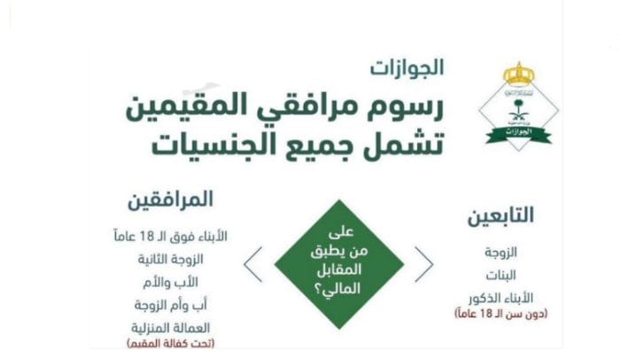 طريقة الاستعلام عن رسوم المرافقين لمواليد السعودية