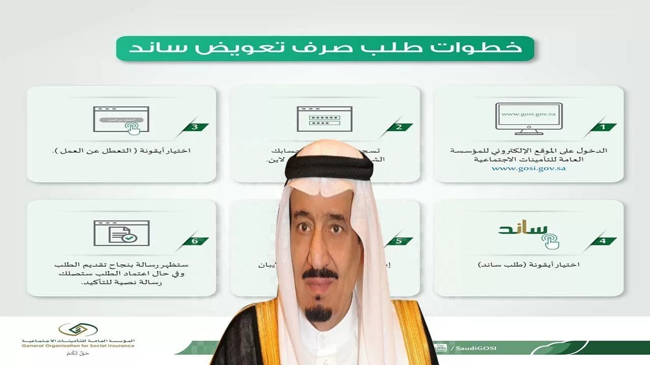 التأمينات الاجتماعية توضح موعد نزول ساند وطريقة الاستعلام عن الدعم
