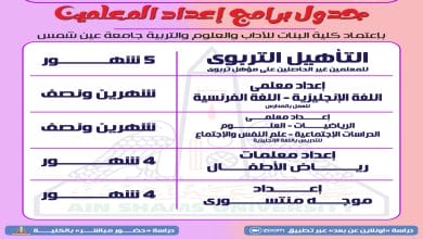 برامج إعداد المعلمين