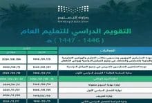 إجازة السعودية.. تعرف على موعد الإجازة الصيفية 2025 وخطوات الاستعداد لها!