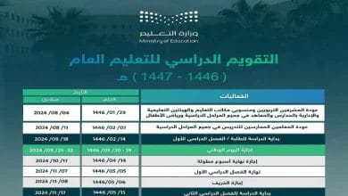 إجازة السعودية.. تعرف على موعد الإجازة الصيفية 2025 وخطوات الاستعداد لها!